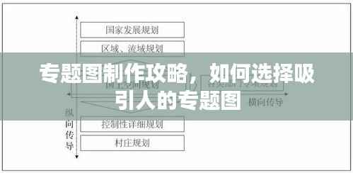 专题图制作攻略，如何选择吸引人的专题图