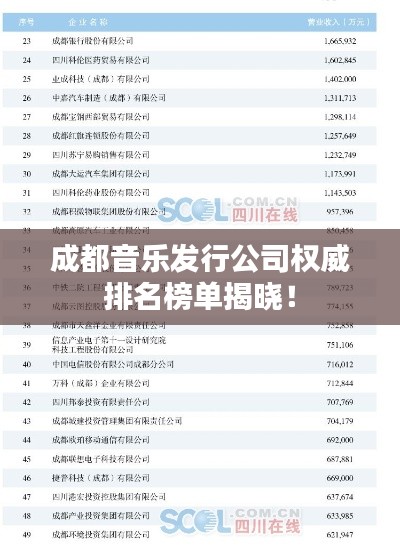 成都音乐发行公司权威排名榜单揭晓!