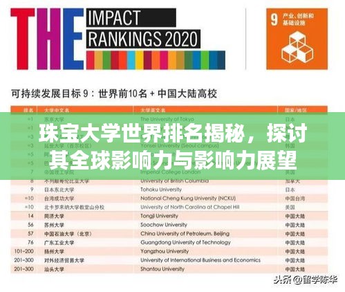 珠宝大学世界排名揭秘,探讨其全球影响力与影响力展望